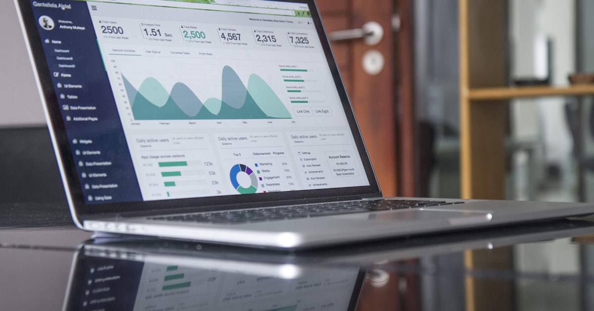Custom Software Development Cost in the USA: What You're Actually Paying For