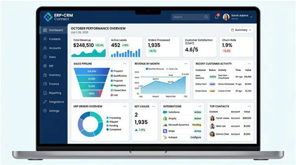 CRM, ERP & Accounting Integration
