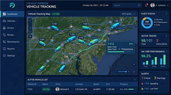 Fleet Management System